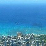 中国輸入ビジネス　トコトン外注化