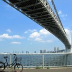 中国輸入ビジネス「税関の営業日時について」NO,2